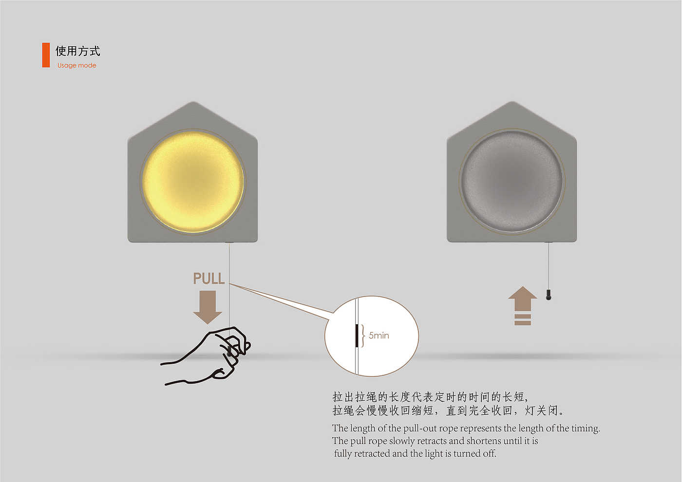 sample reels，