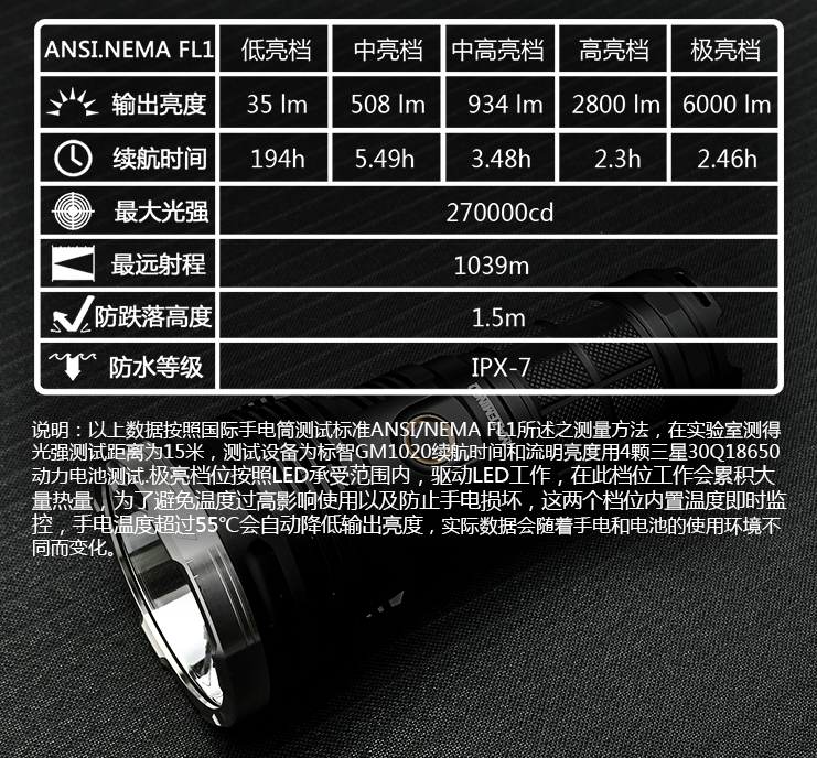 Long range large flashlight，