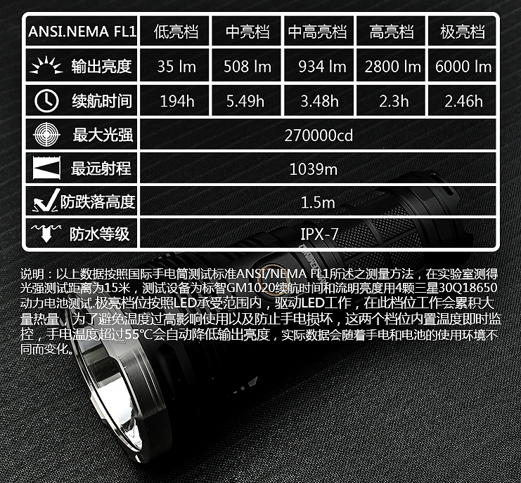 Long range large flashlight，