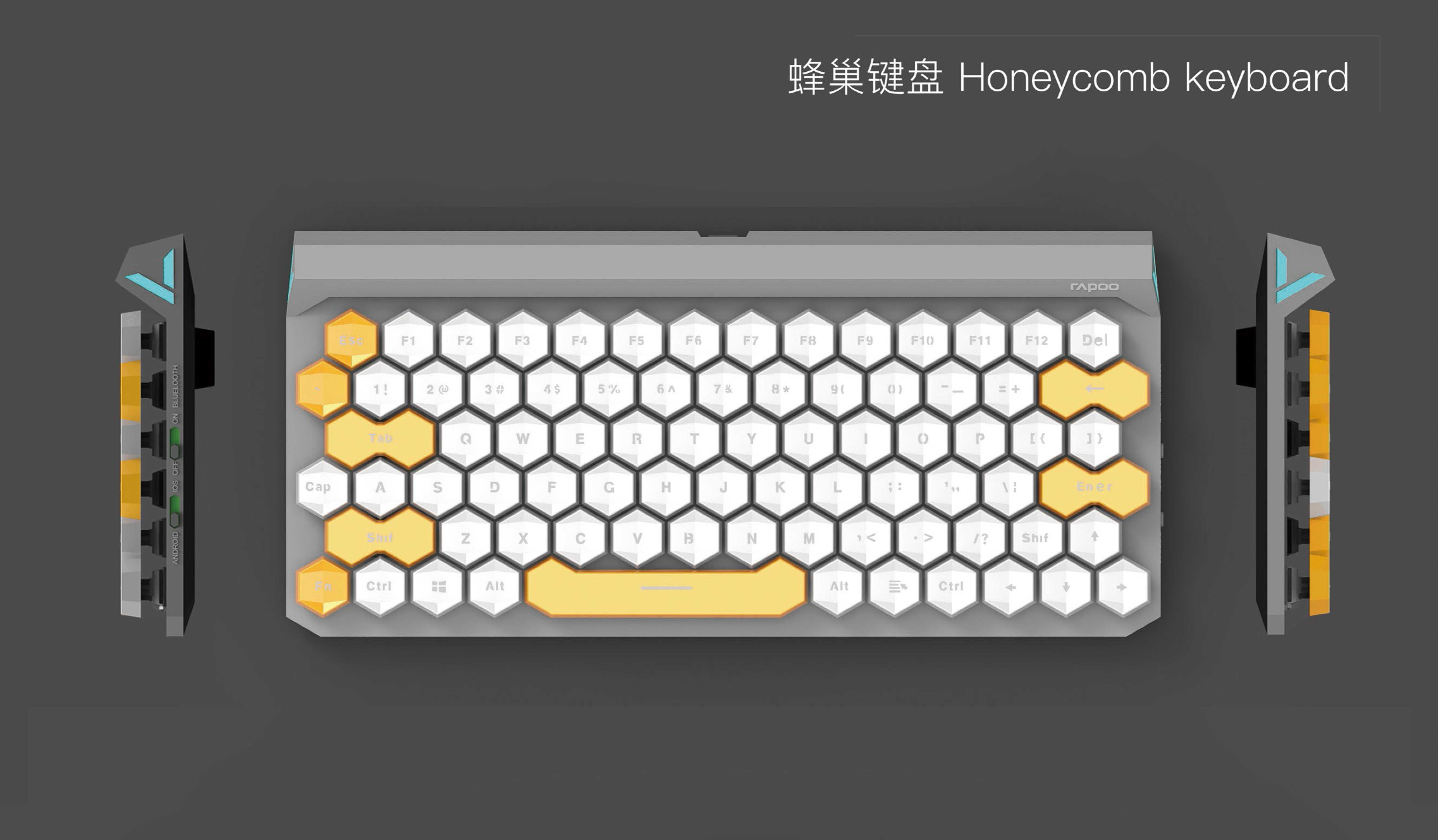 industrial design，