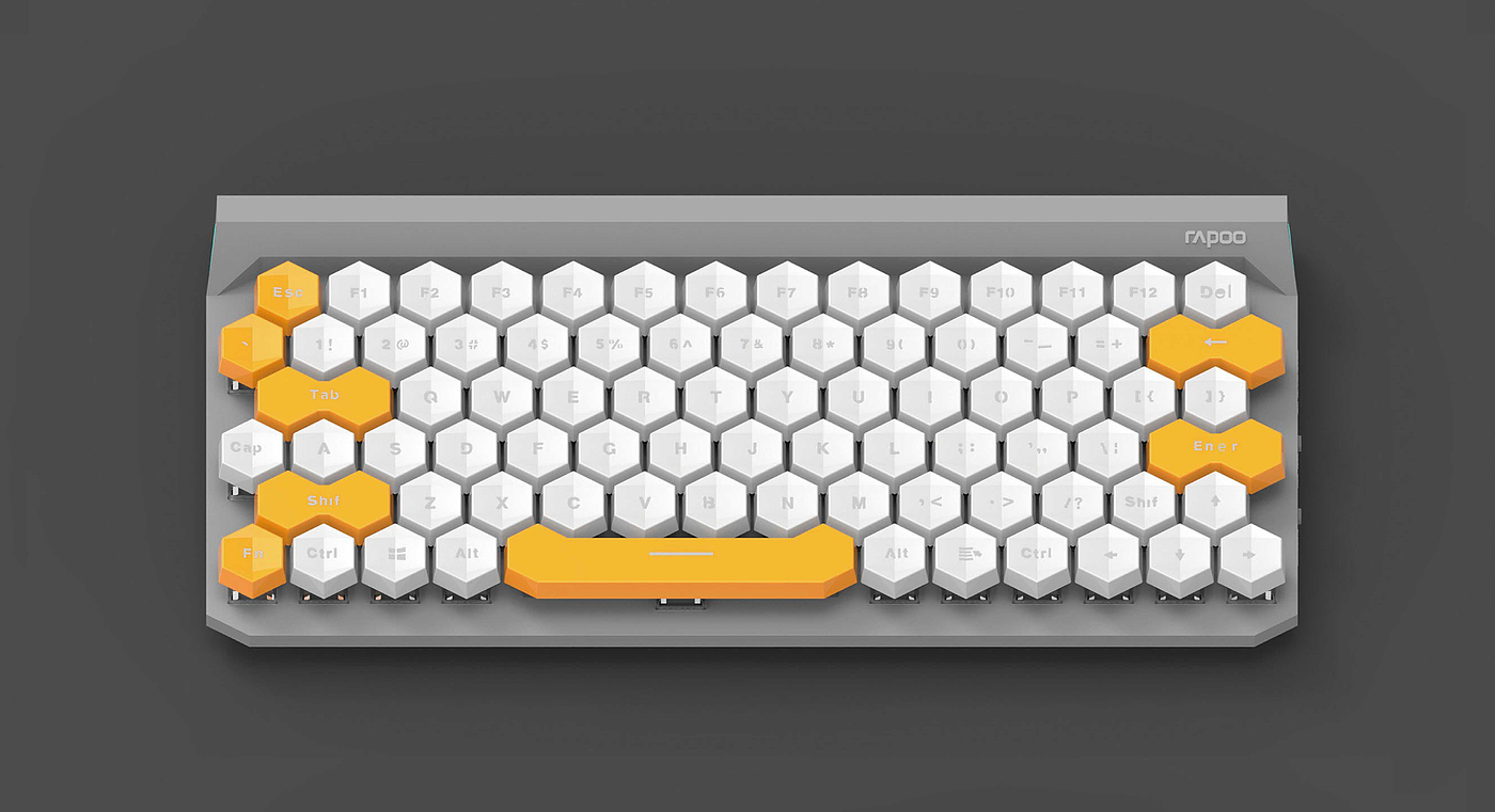 industrial design，