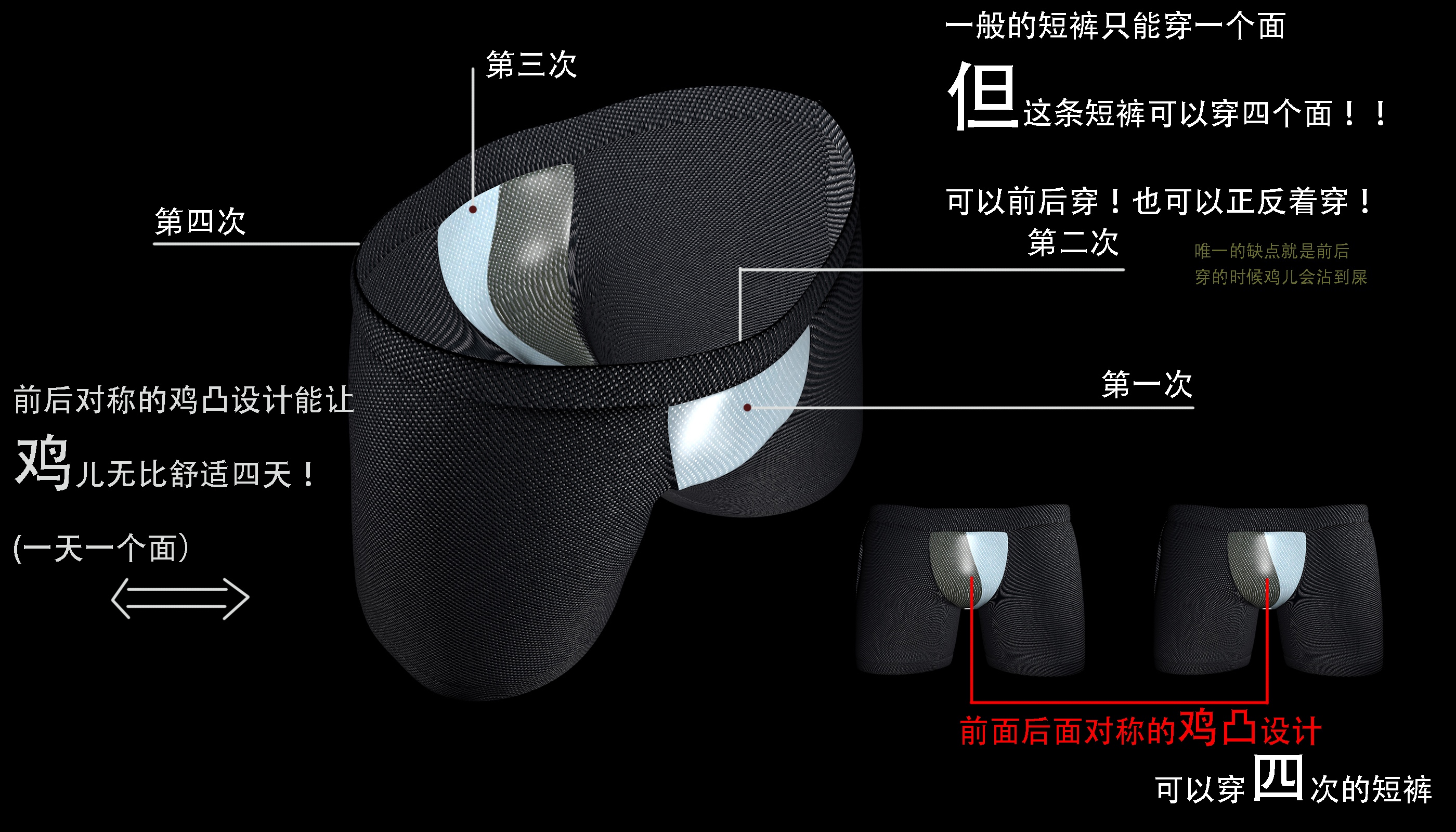 Do you still worry about buying underwear?，