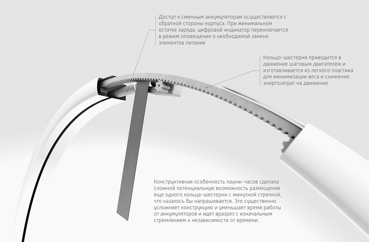 Clock，Wall clock，Wall clock，Simple design，