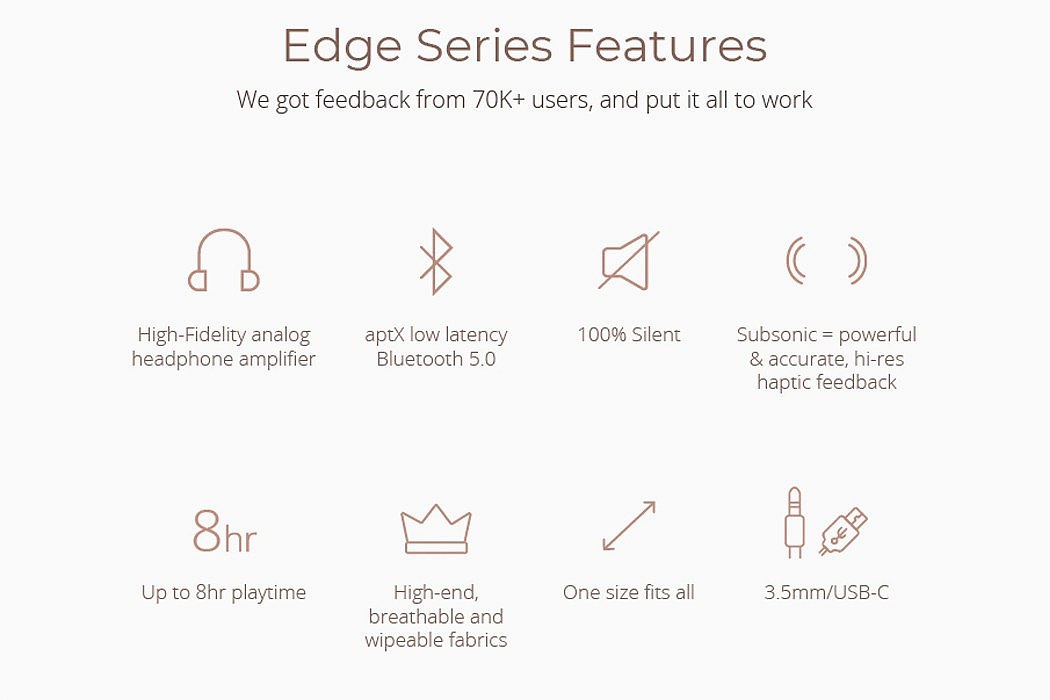 Woojer Edge，Immersive audio，Stereo tactile sensor，