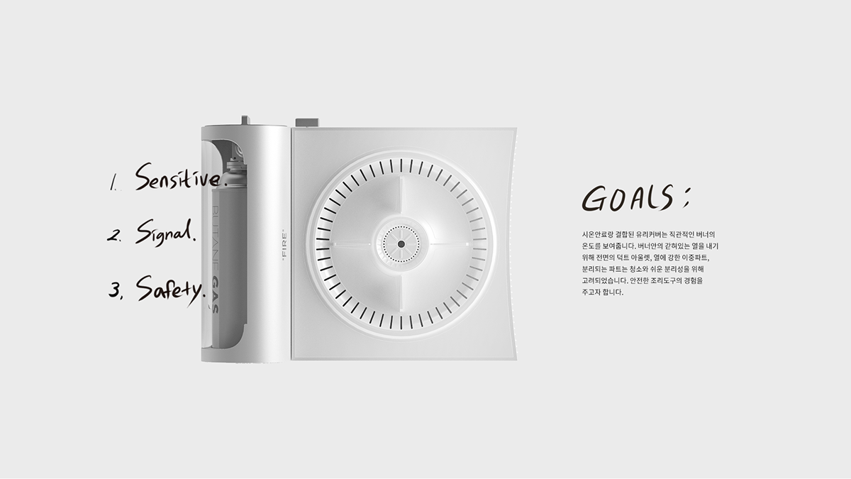 white，Gas furnace，FIRE，