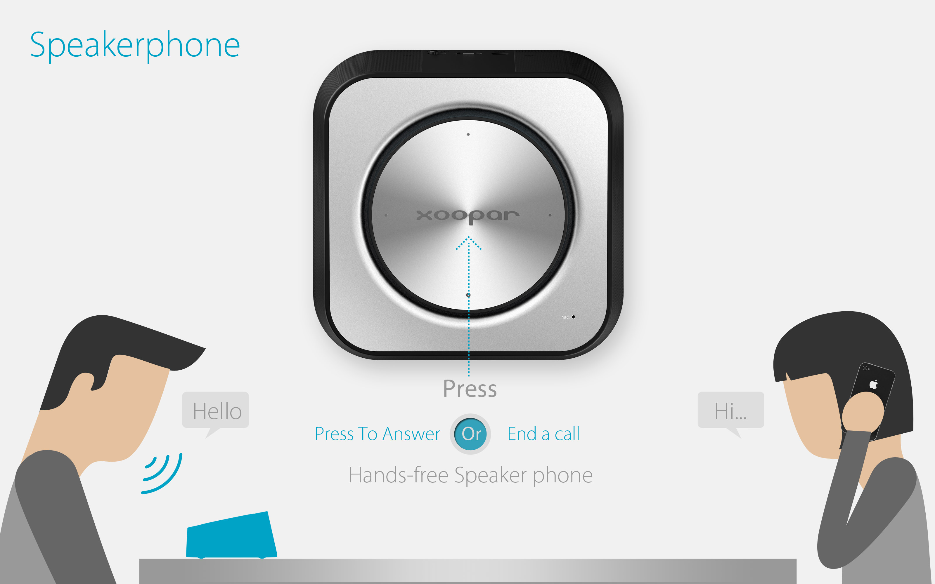 Bluetooth Speaker ，