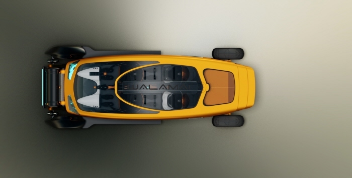 concept，innovate，vehicle，environment protection，