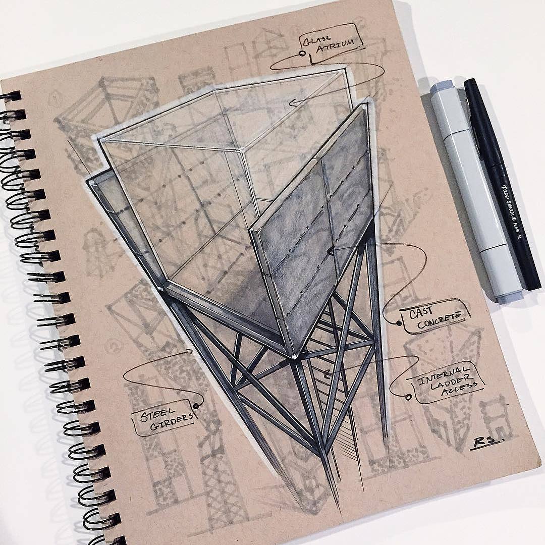 Aesthetic feeling，industrial design，Hand drawn，