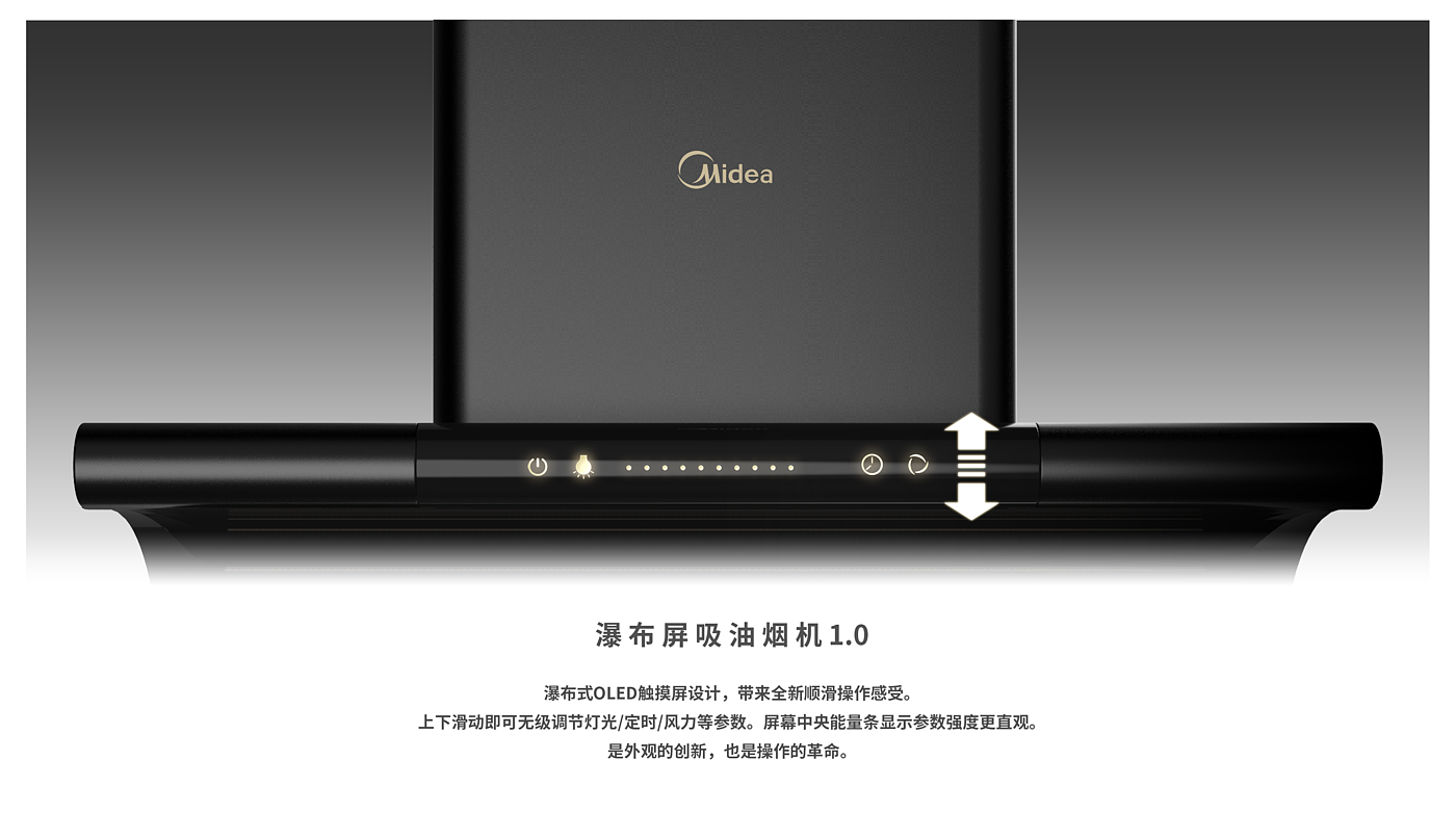Beautiful，interview，Proposition design，