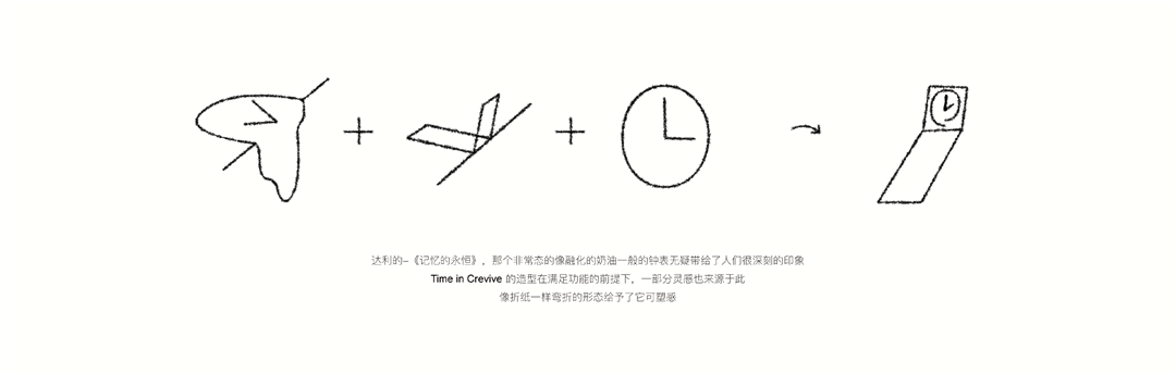 book，ps，Clock，sample reels，keyshot，Render，product design，