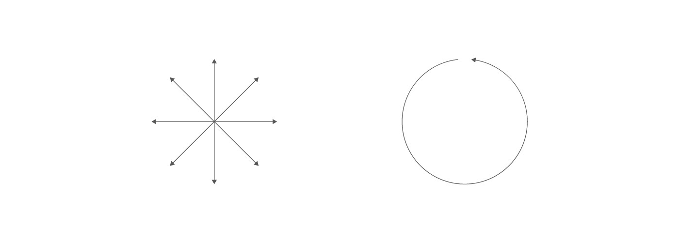 white，Aromatherapy design，CLOSER，Clock，