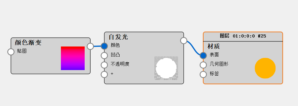 Keyshot rendering，