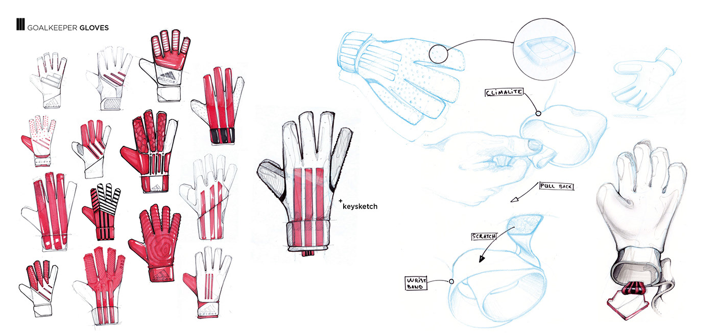 Football，adidas，glove，goalkeeper，shin guards，