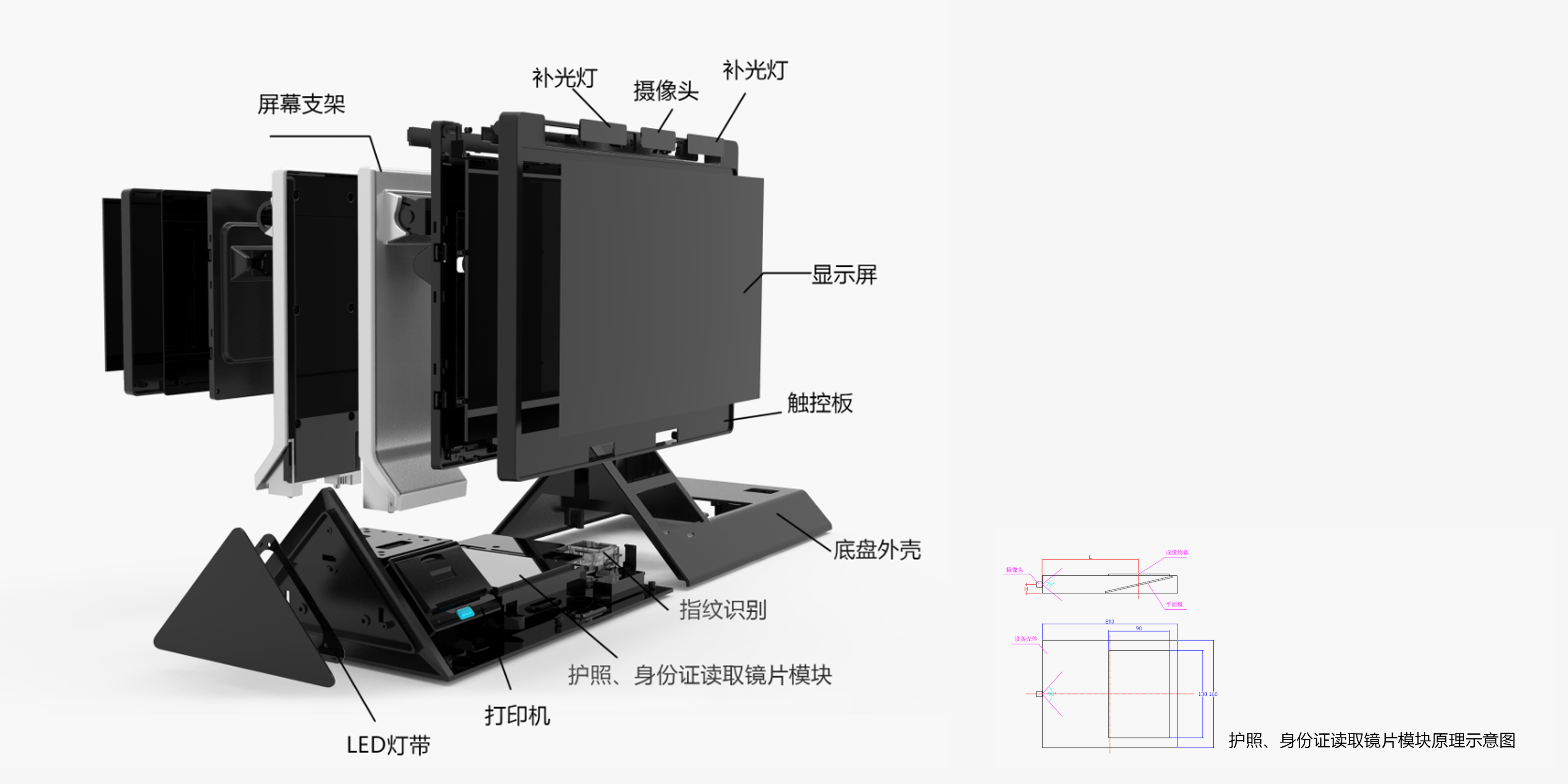 reddot，2019 red dot product design award，All in one authentication machine，SenseID Online，