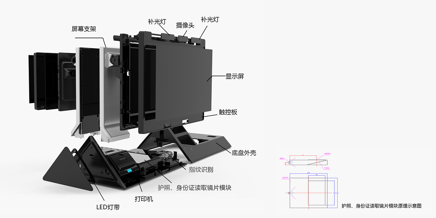 reddot，2019 red dot product design award，All in one authentication machine，SenseID Online，