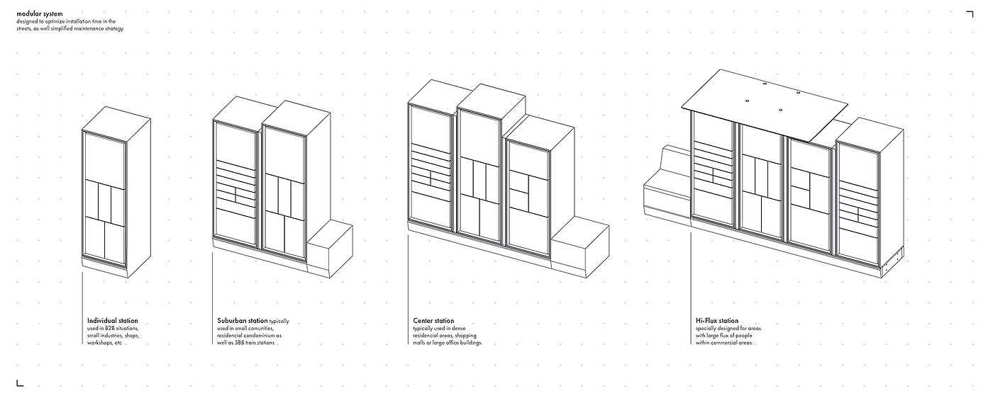 application program，terminal，industrial design，TERMINAL IBION，Ibion terminal，