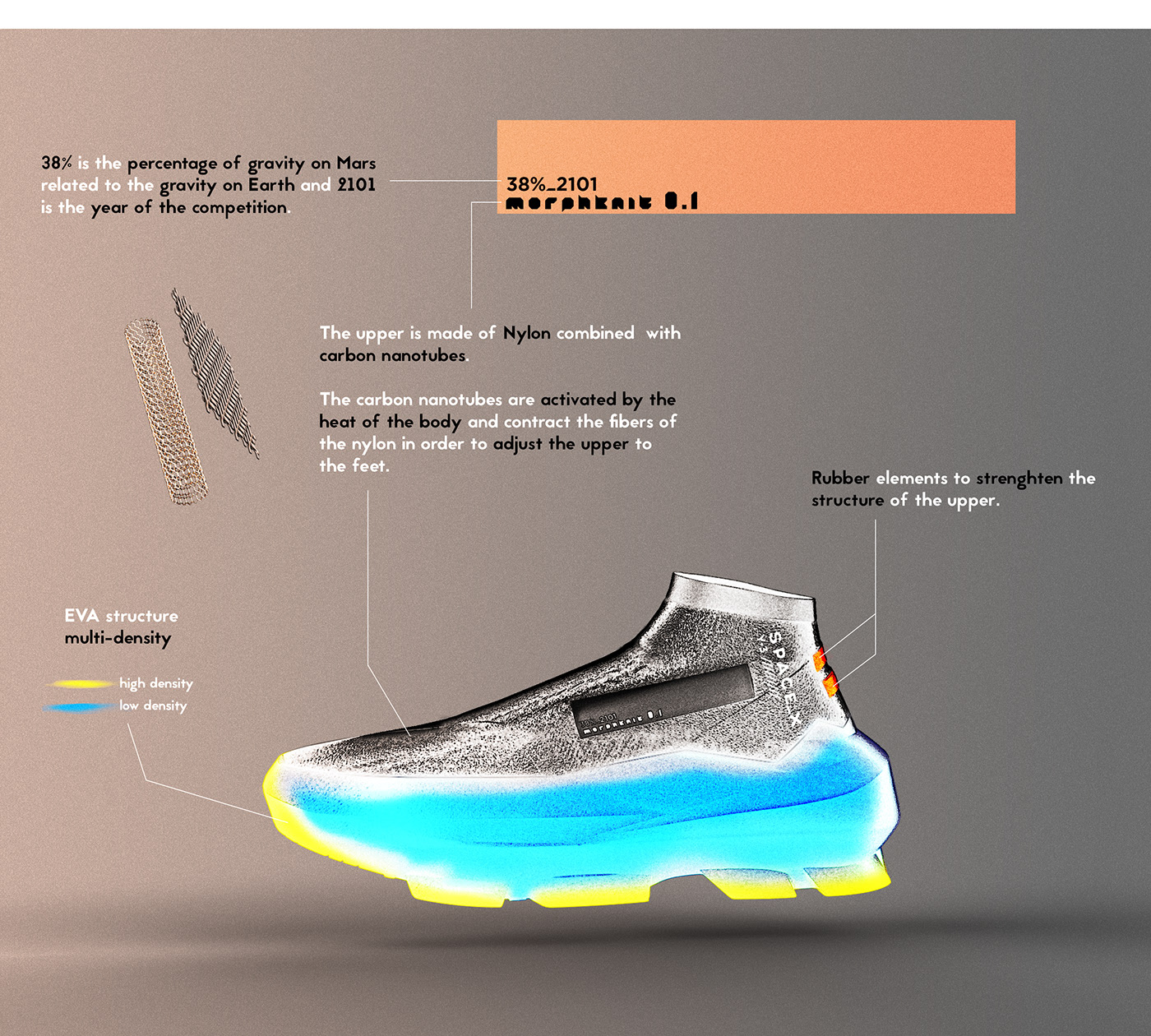 Hand drawn，design sketch，Sketch，sneakers，