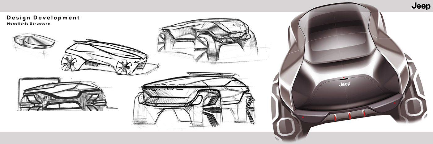 Automobile design，conceptual design，Jeep supply，