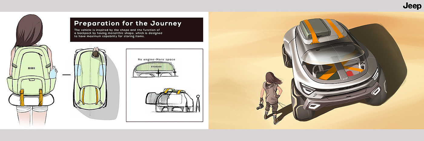 Automobile design，conceptual design，Jeep supply，