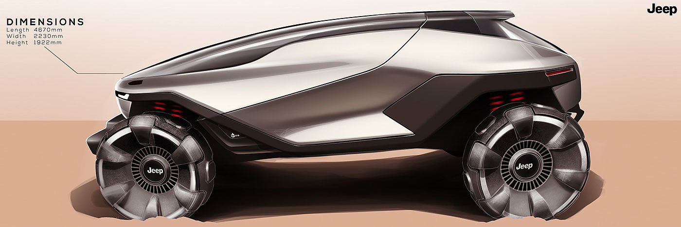 Automobile design，conceptual design，Jeep supply，
