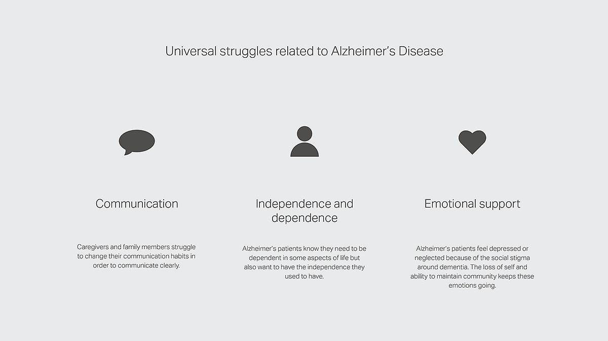 Emotional design，Smart glasses，EMMA，