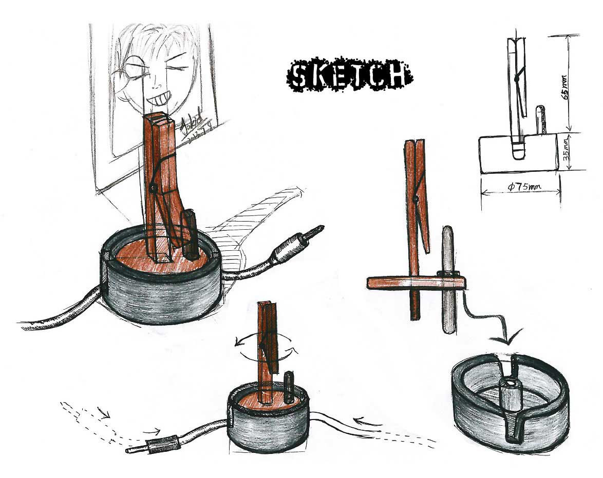 Office Supplies，Wire trimmer，Receive，neat，Simplicity，