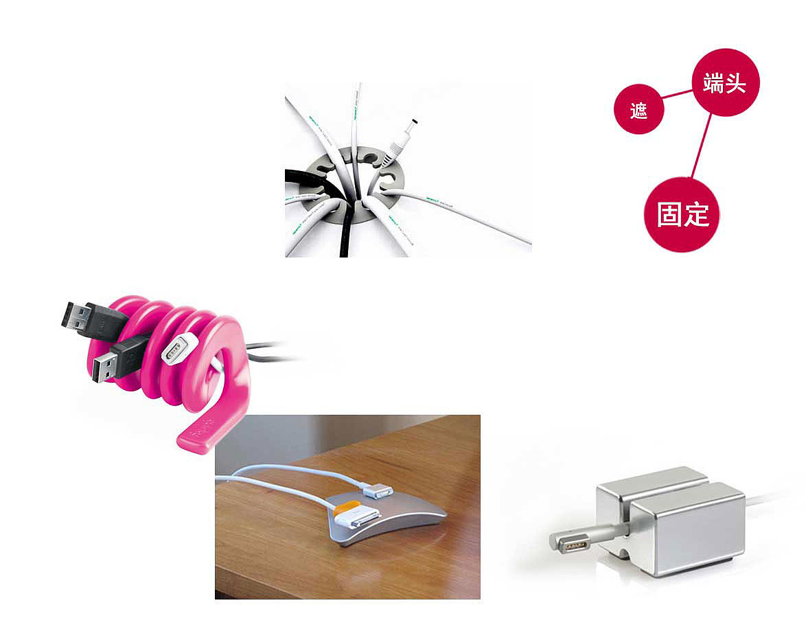 Office Supplies，Wire trimmer，Receive，neat，Simplicity，