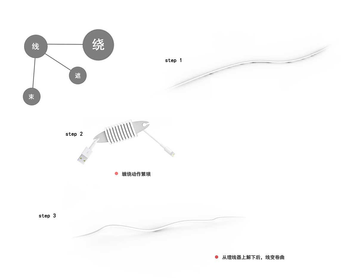 办公用品，理线器，收纳，整洁，简约，