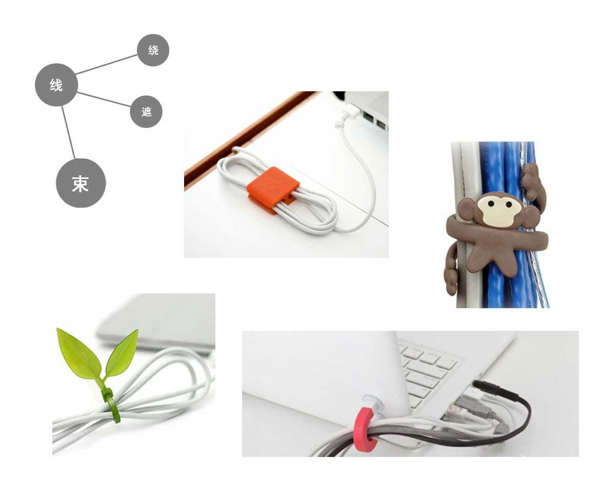 Office Supplies，Wire trimmer，Receive，neat，Simplicity，