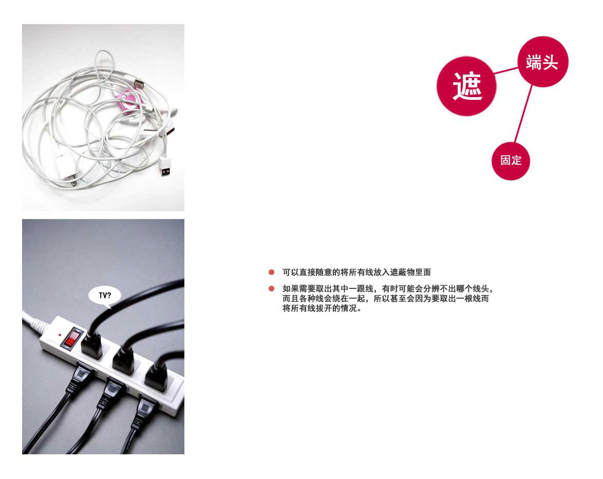 Office Supplies，Wire trimmer，Receive，neat，Simplicity，