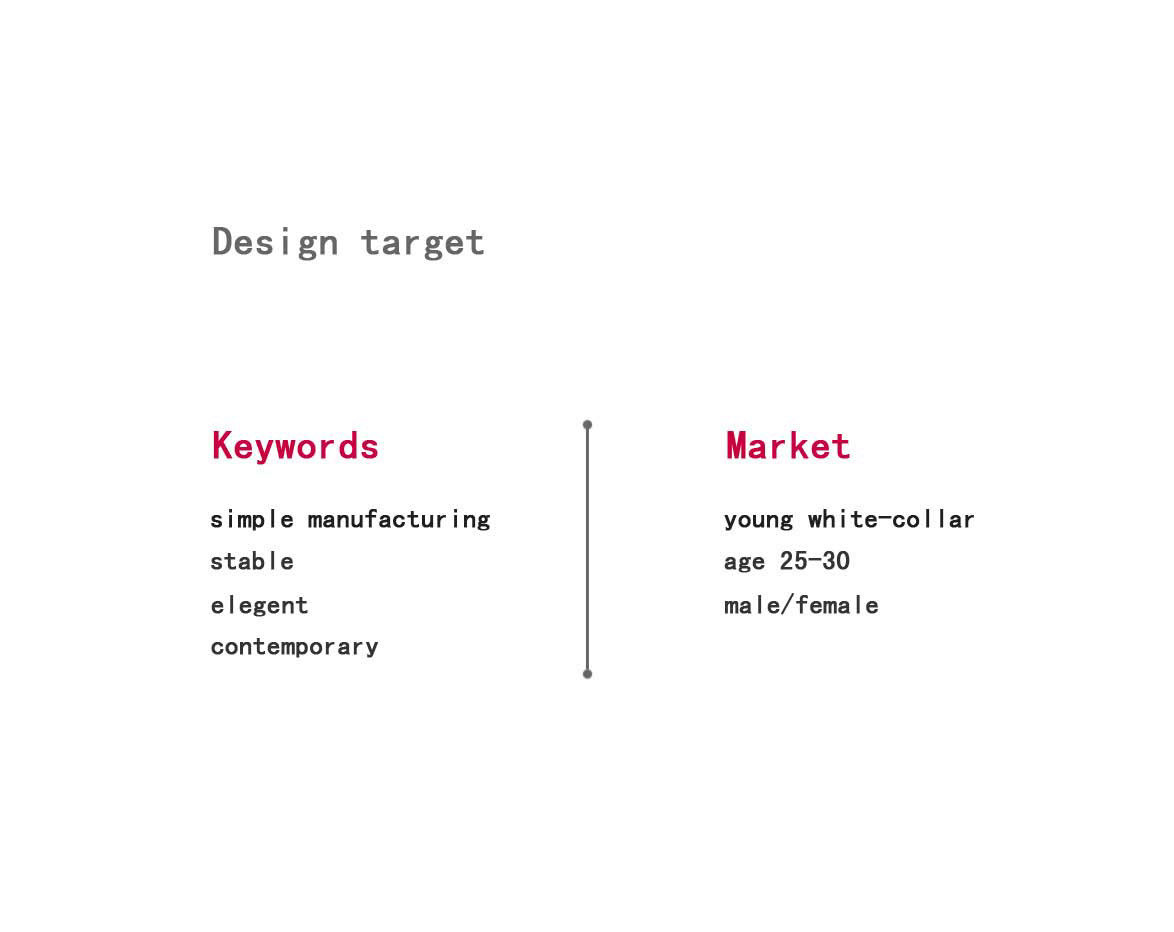 Office Supplies，Wire trimmer，Receive，neat，Simplicity，