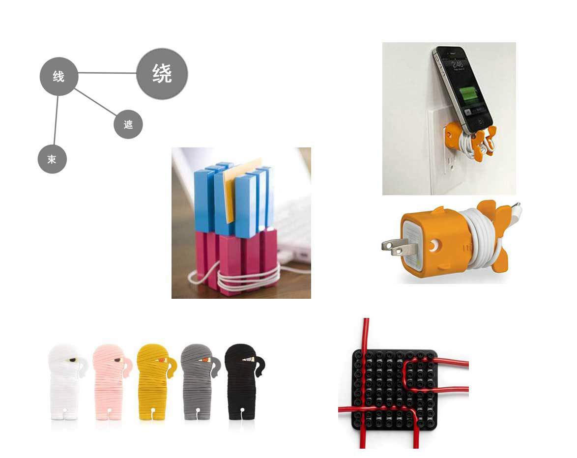 Office Supplies，Wire trimmer，Receive，neat，Simplicity，