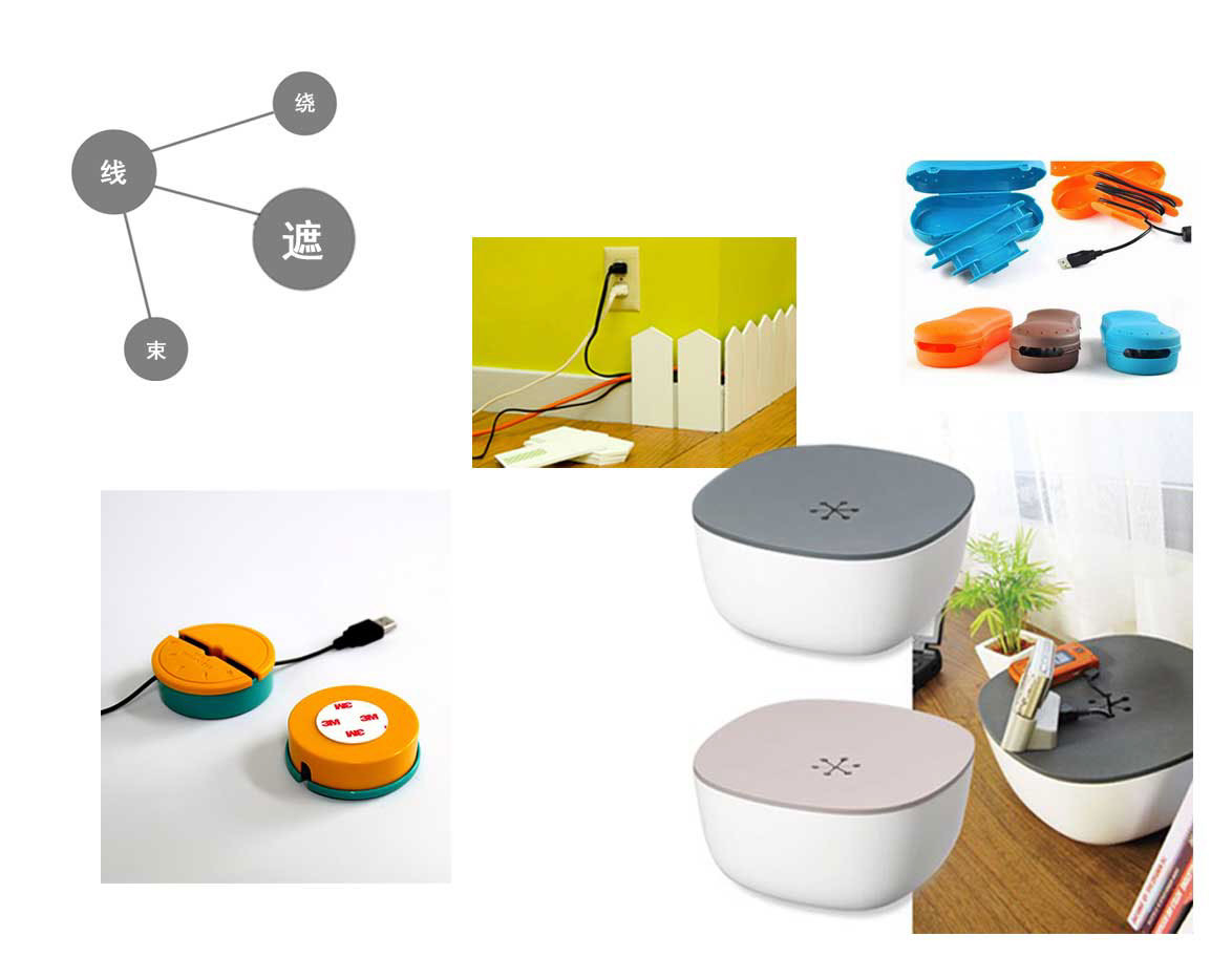 Office Supplies，Wire trimmer，Receive，neat，Simplicity，