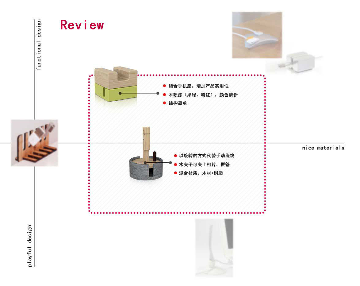 办公用品，理线器，收纳，整洁，简约，