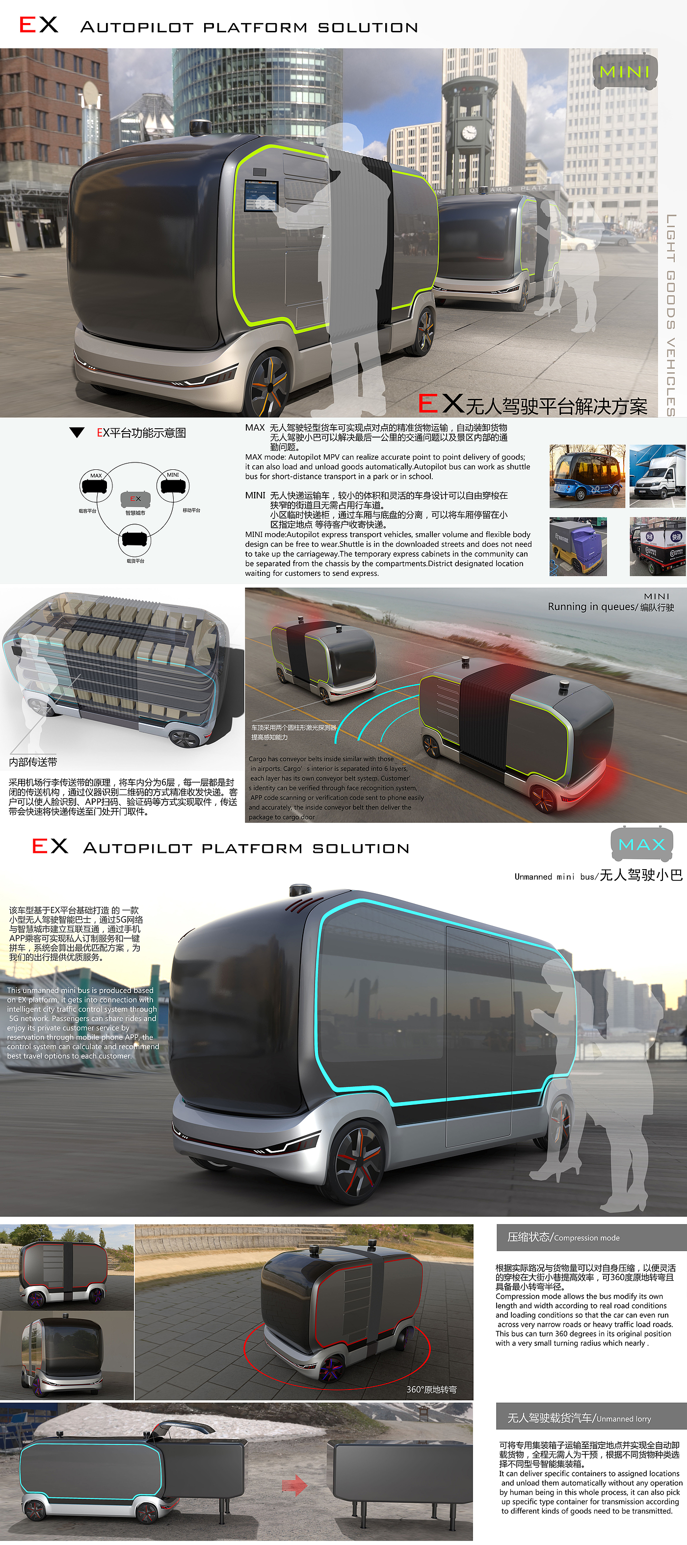 Driverless，Unmanned transportation，5G，Driverless minibus，transit，