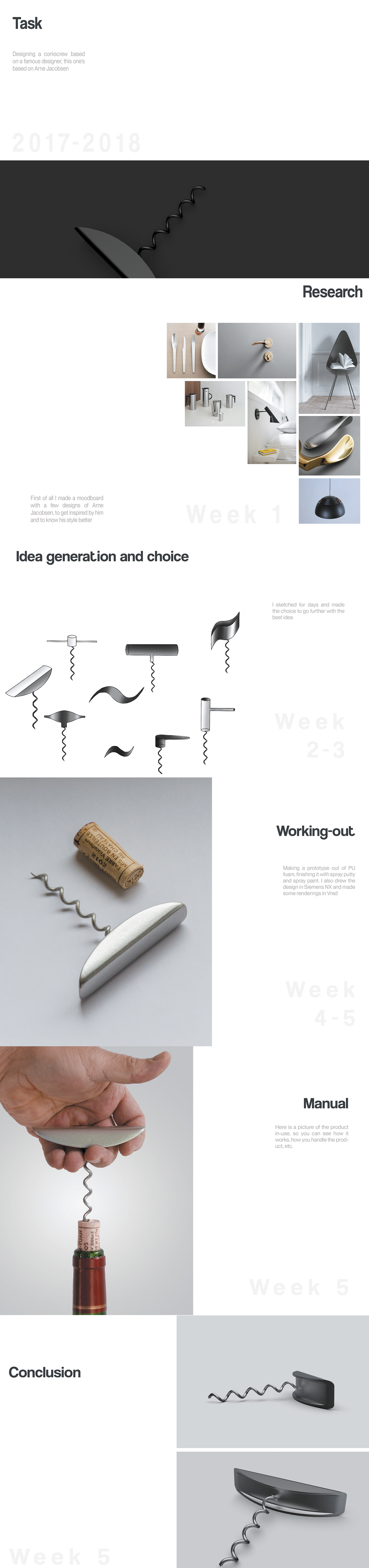 Minimalism，screw，Bottle opener，