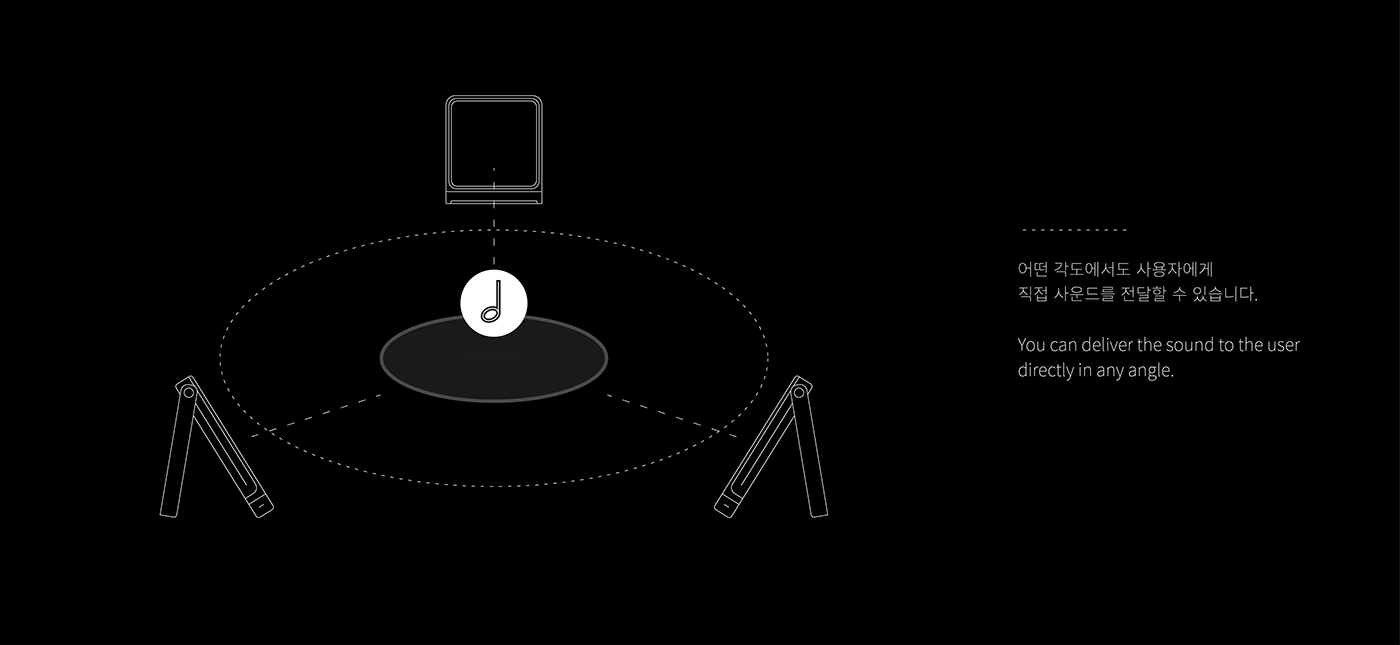 Portable，Battery pack，Bluetooth，speaker，