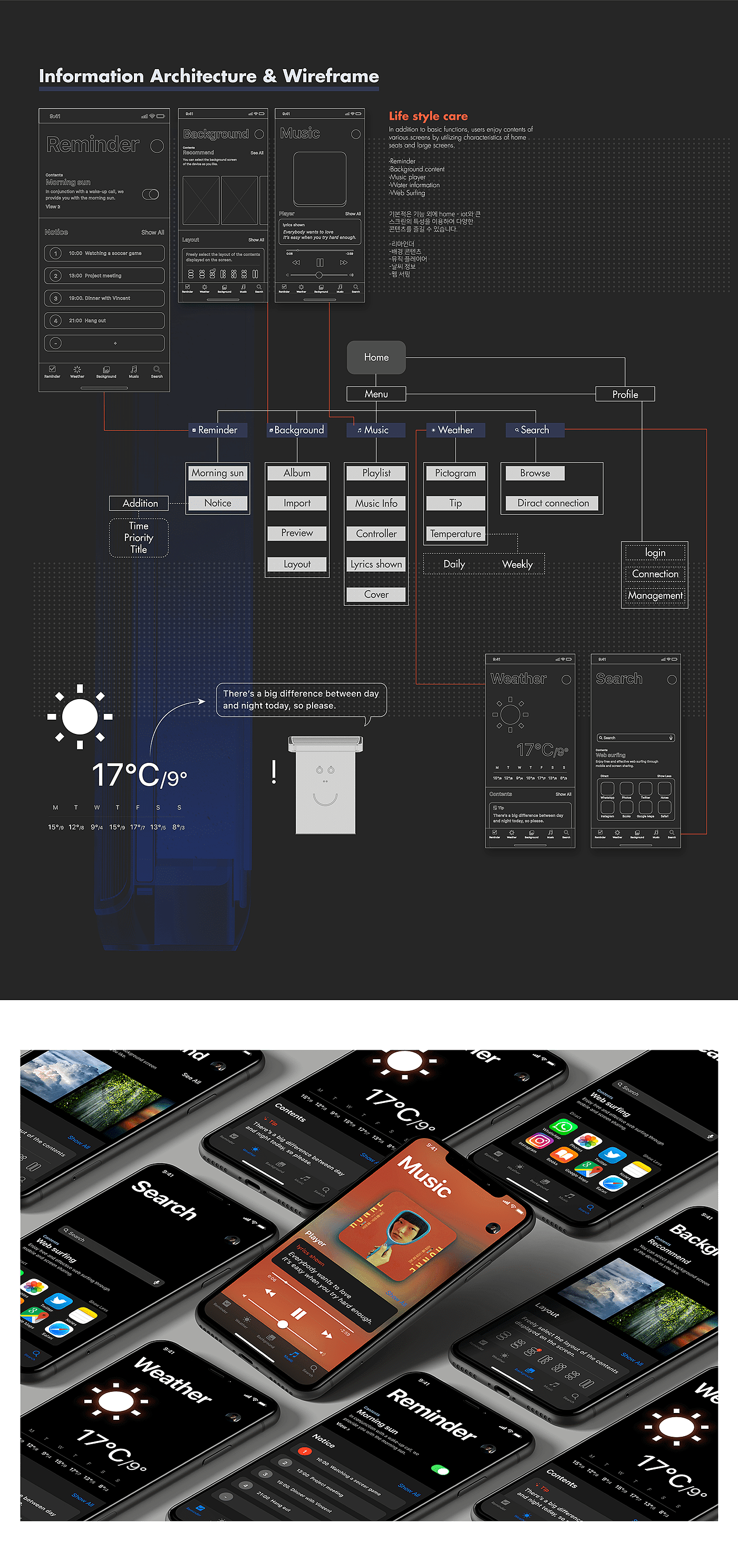 display，Can hide，Scrollable，User experience，electronic product，