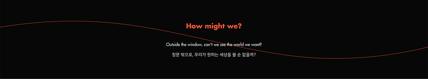 display，Can hide，Scrollable，User experience，electronic product，