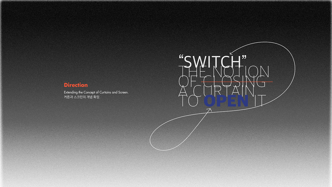 display，Can hide，Scrollable，User experience，electronic product，