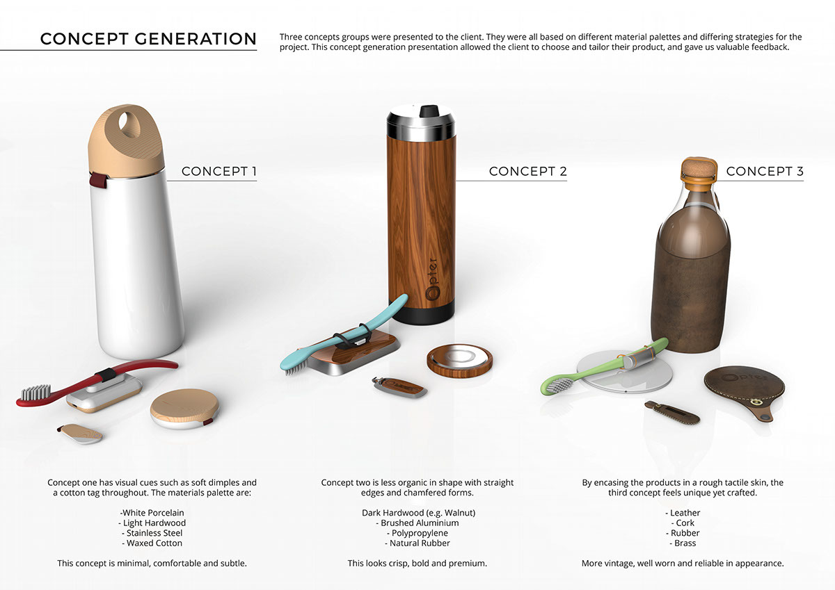 healthy，medical care，Portable，Health tracking，