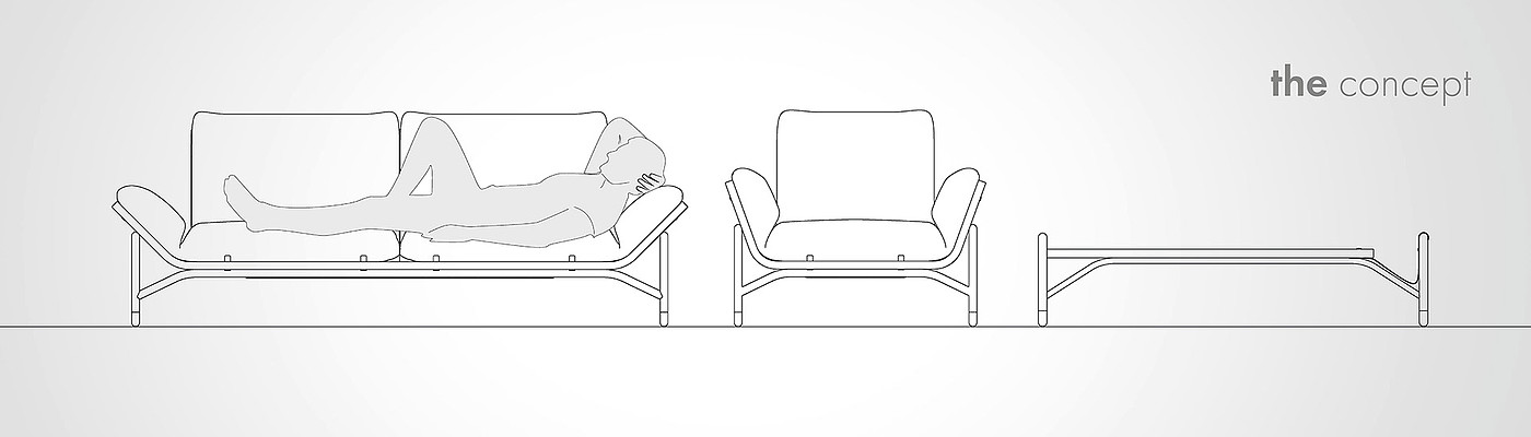 industrial design，sofa，furniture design ，Ramp sofa，ramp sofa，