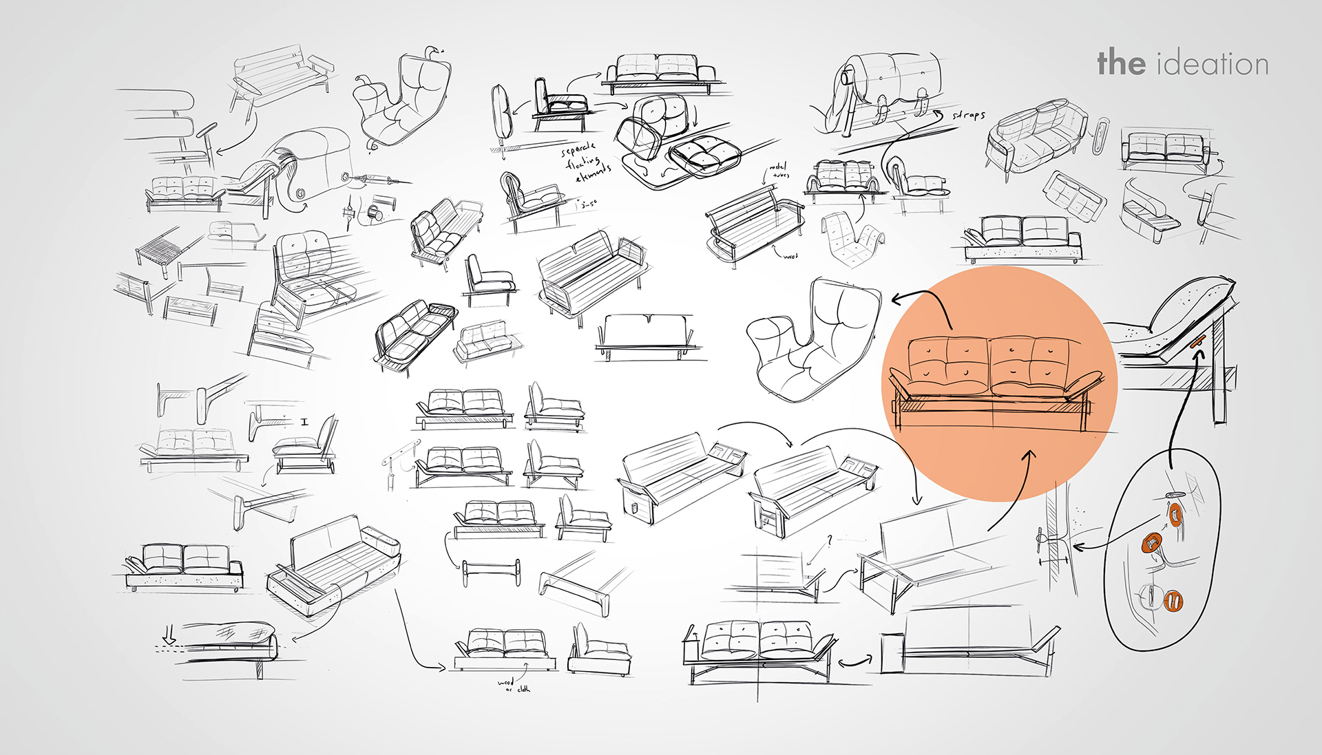 industrial design，sofa，furniture design ，Ramp sofa，ramp sofa，