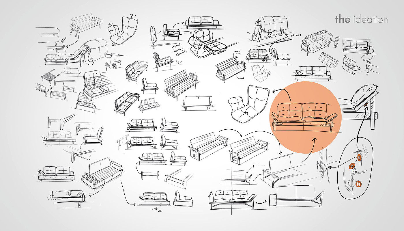 industrial design，sofa，furniture design ，Ramp sofa，ramp sofa，