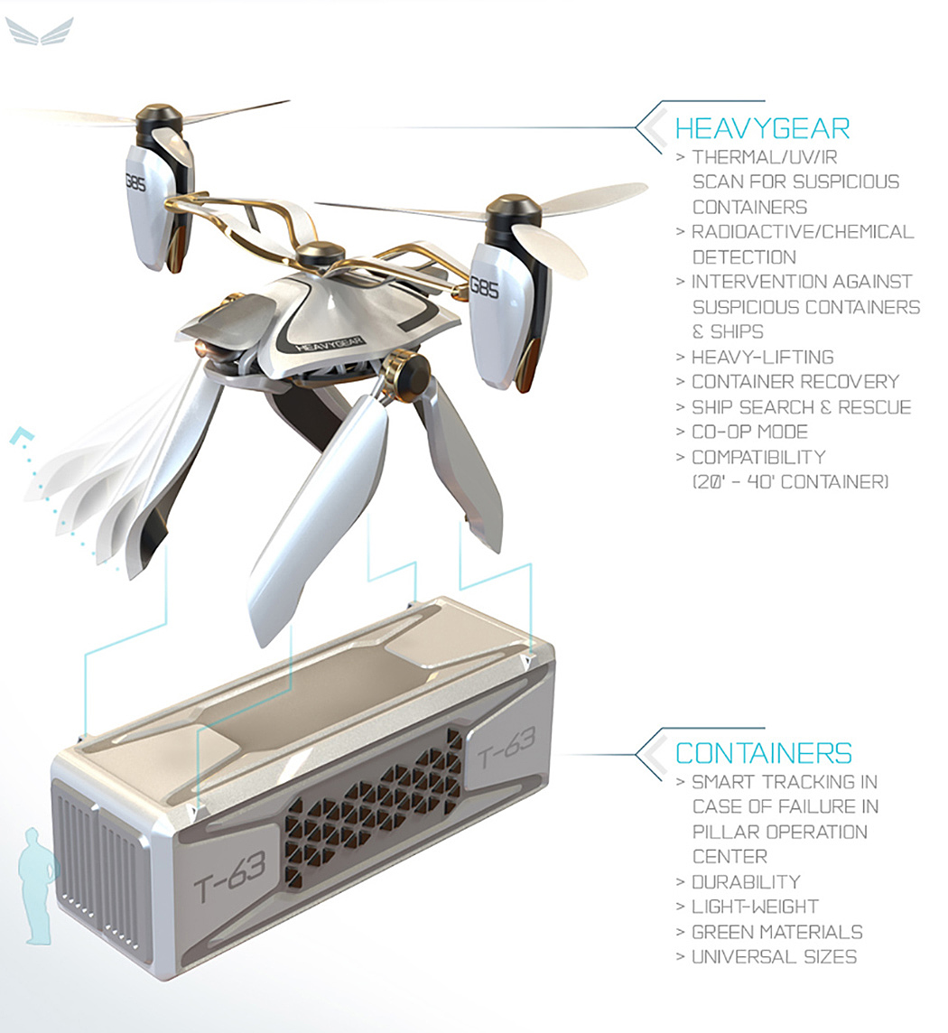 intelligence，conceptual design，Transport port，