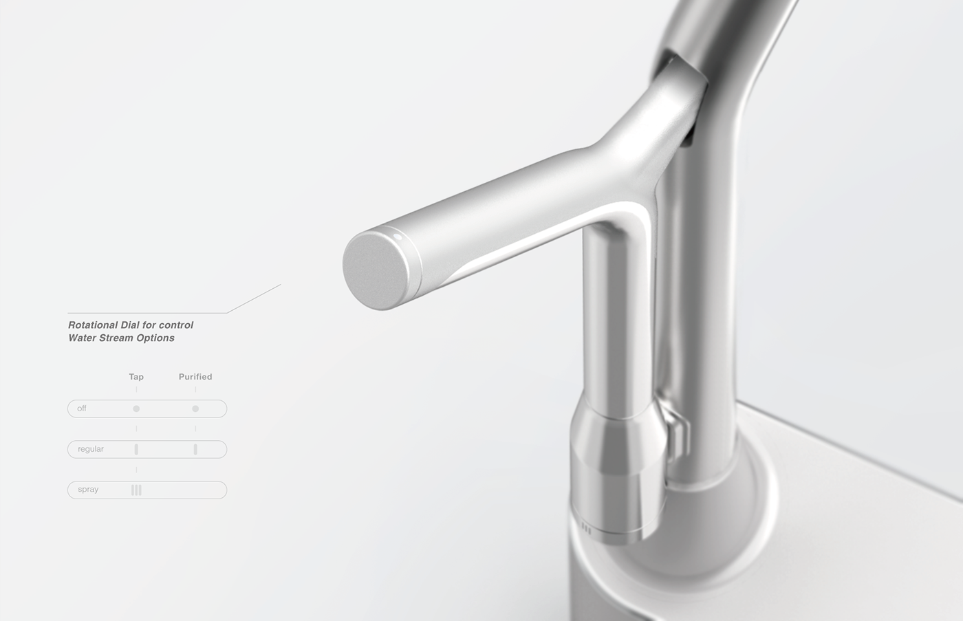 Water purification system，intelligence，life style，separate，water tap，