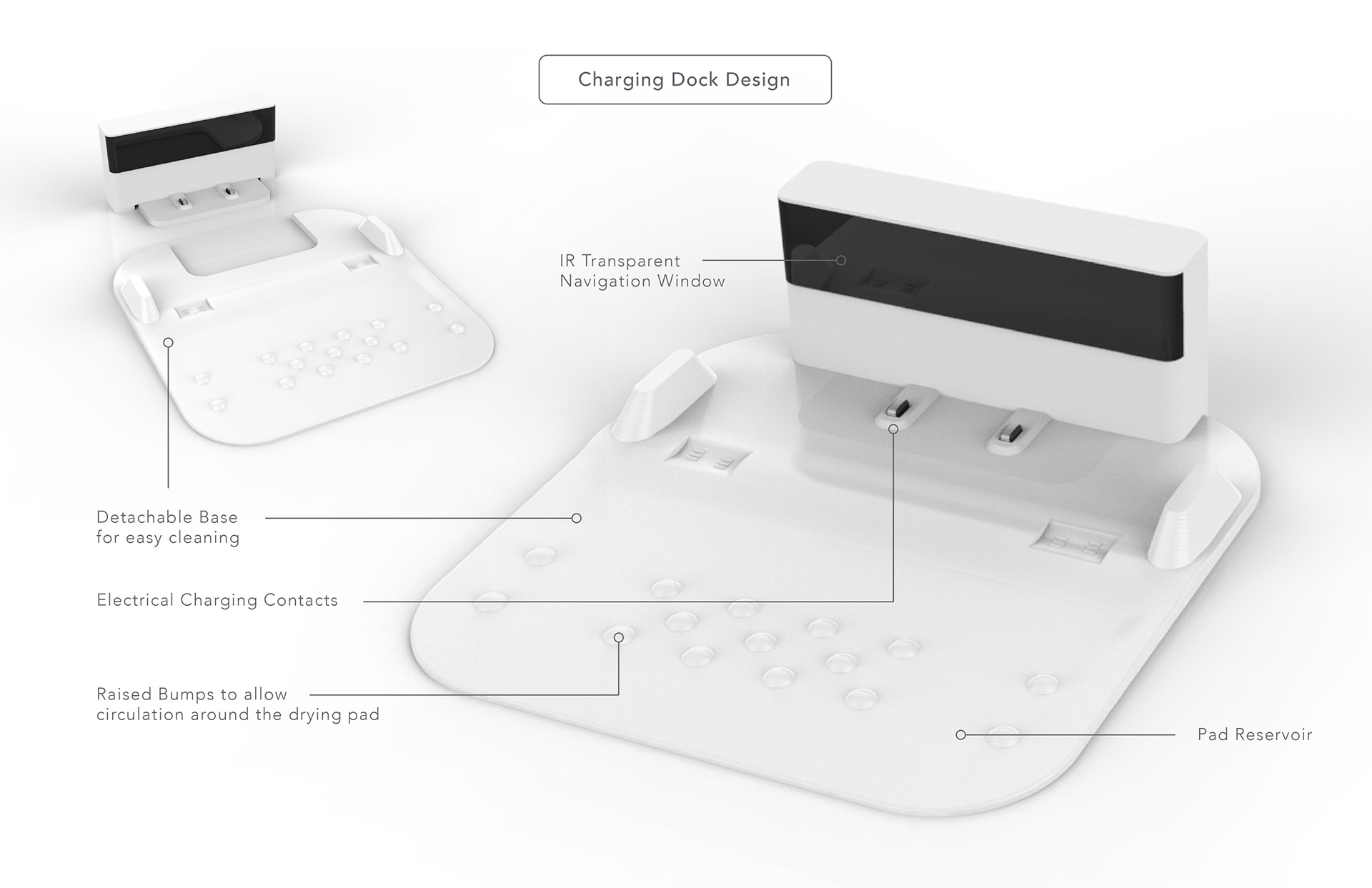 Sweeping robot，Robot wet mop，IRobot braava jet M6，iRobot Braava jet m6，