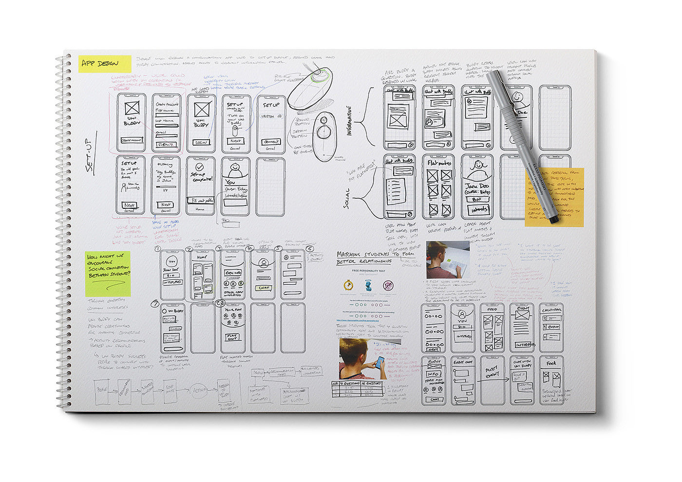 app，ai，Mobile software，