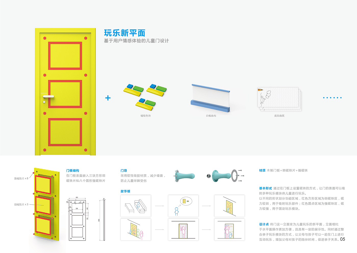 作品集，