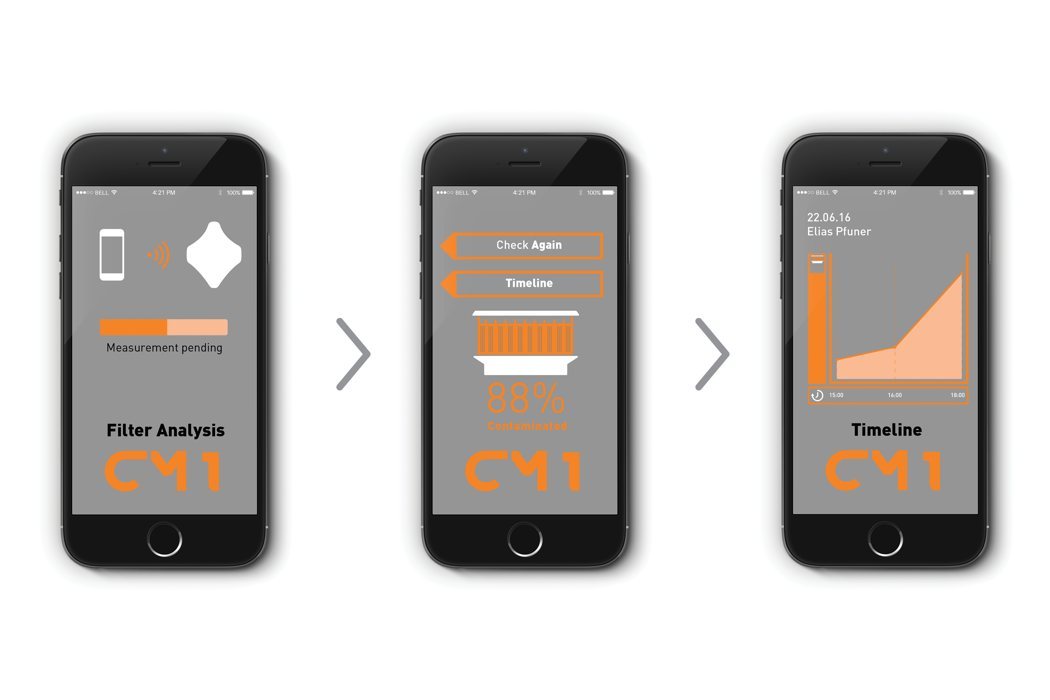 industrial design，intelligence，fire control，Antivirus，